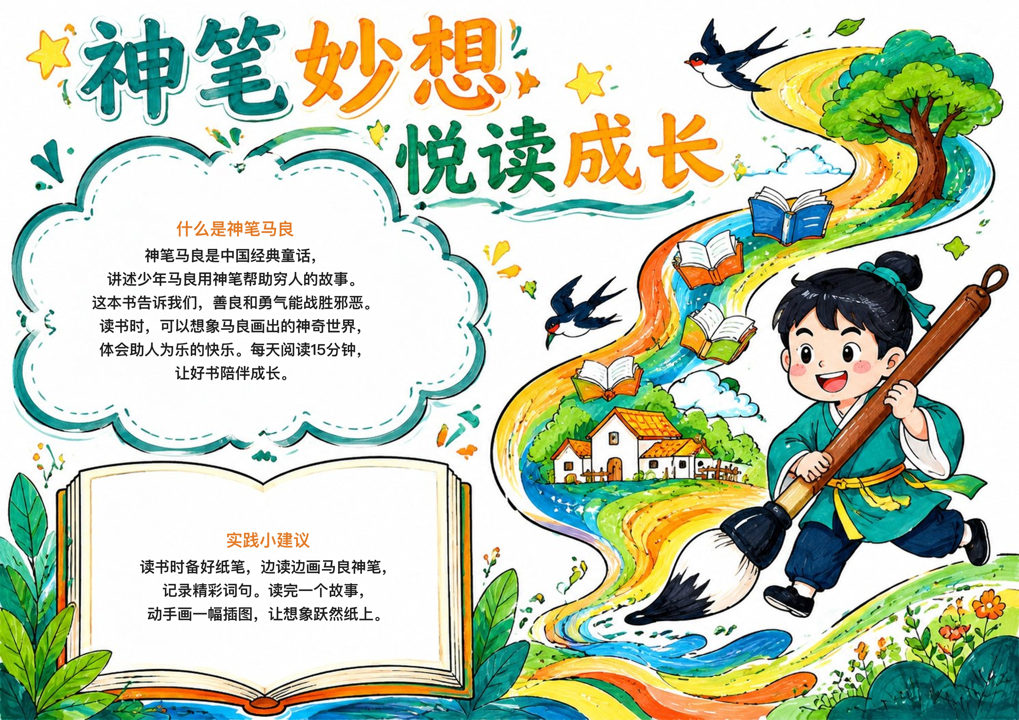 神笔马良快乐读书吧手抄报手抄报图片