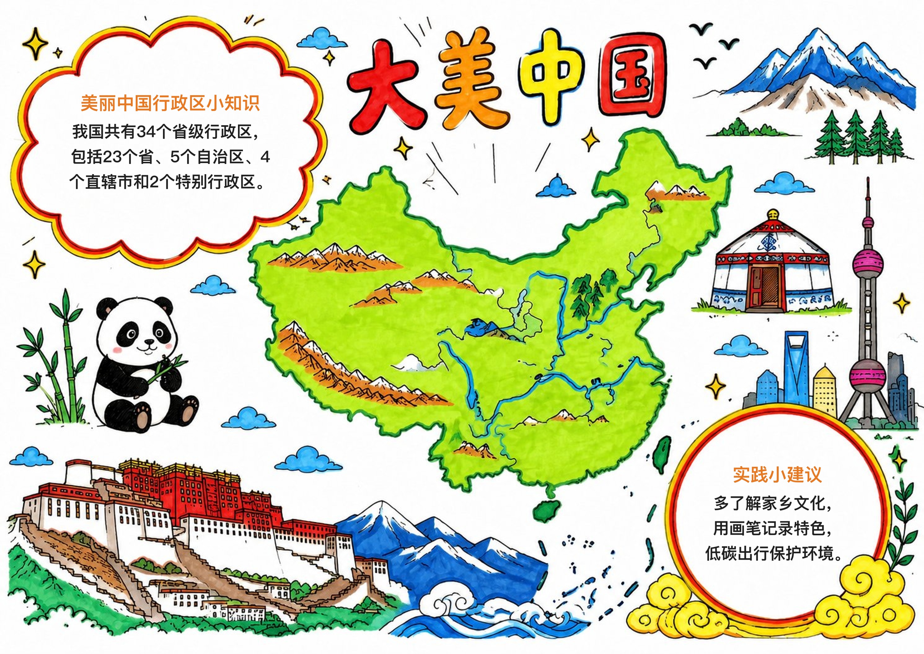 美丽中国行政区手抄报手抄报图片