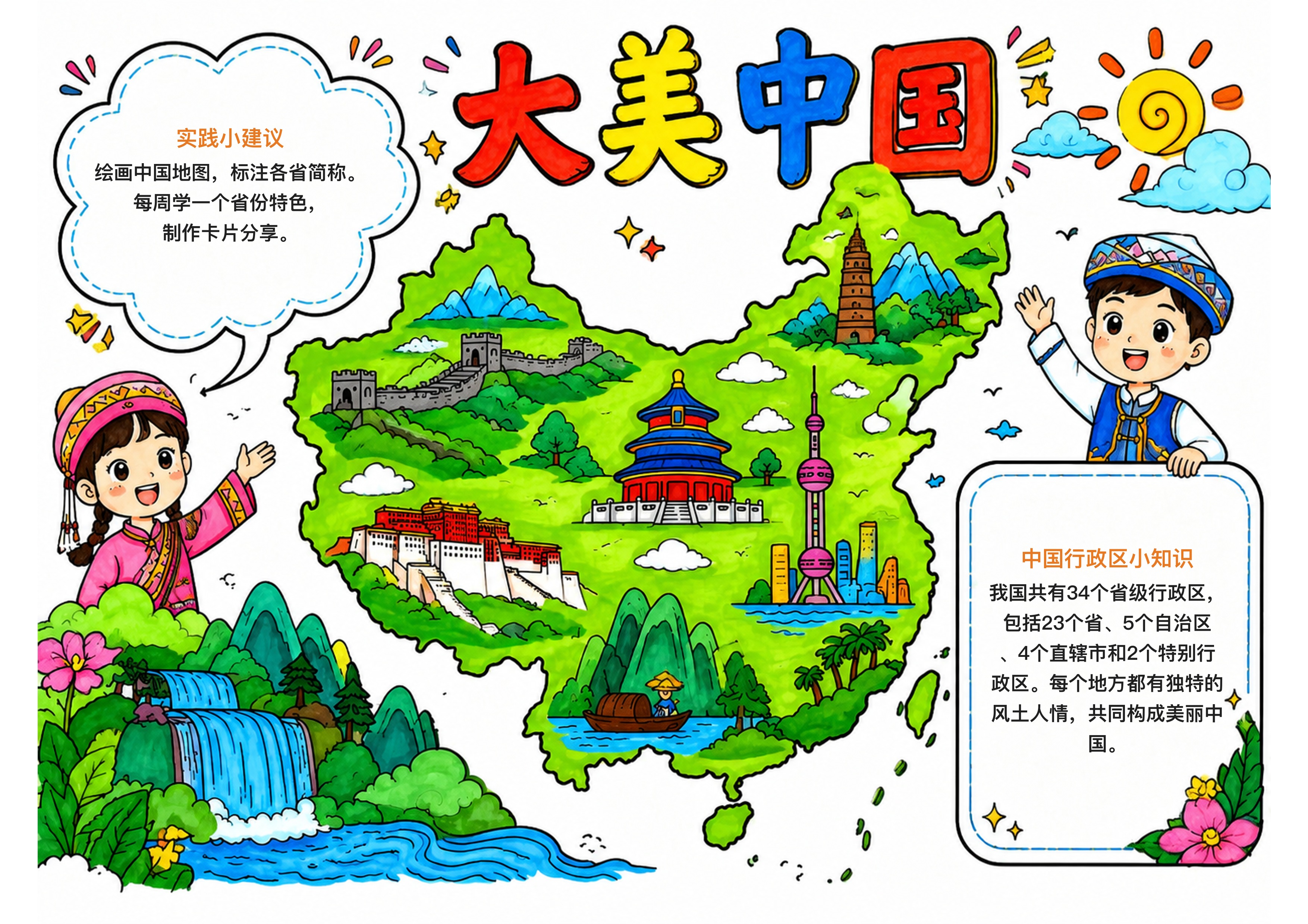 美丽中国行政区手抄报手抄报图片