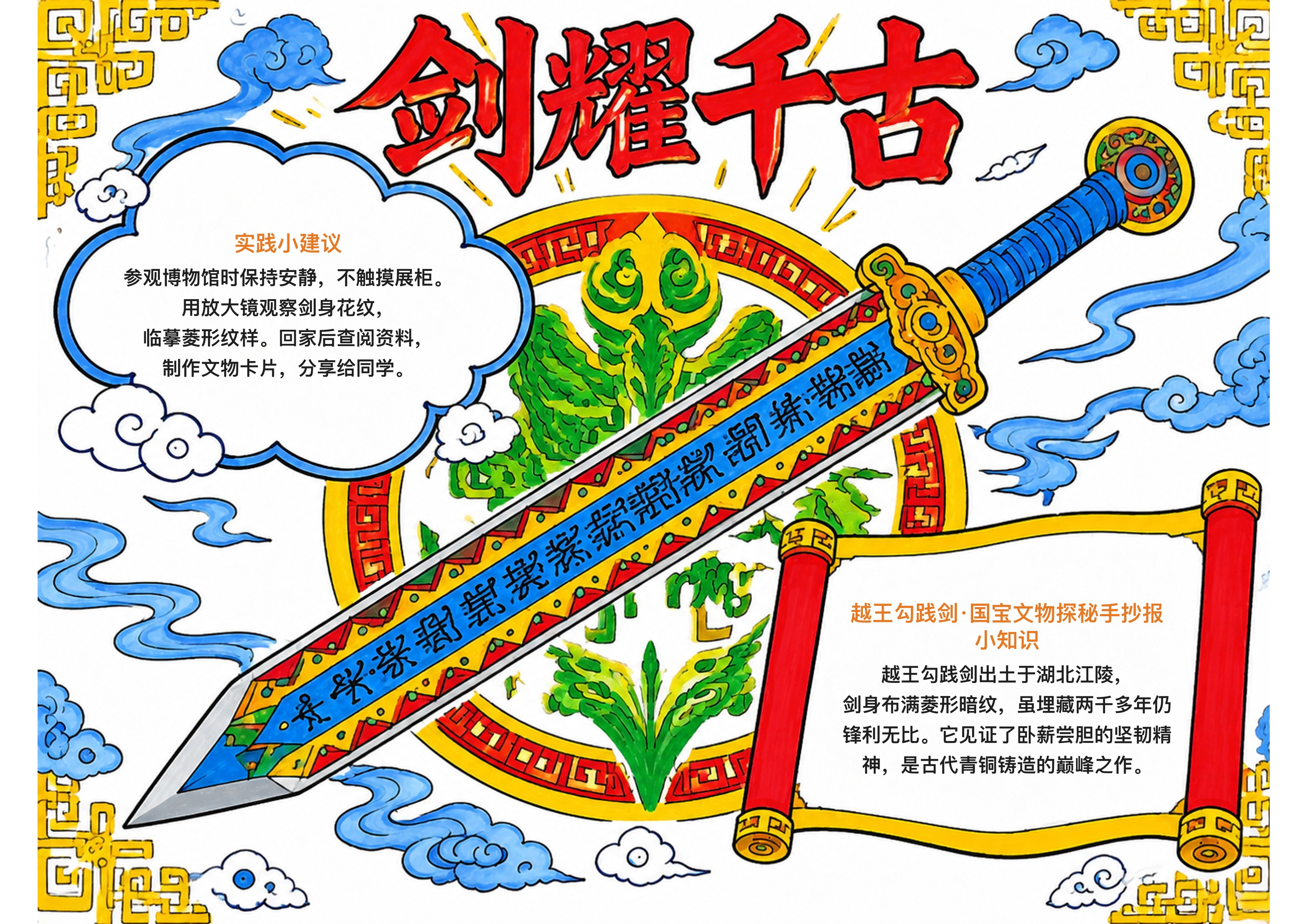 越王勾践剑·国宝文物探秘手抄报手抄报图片