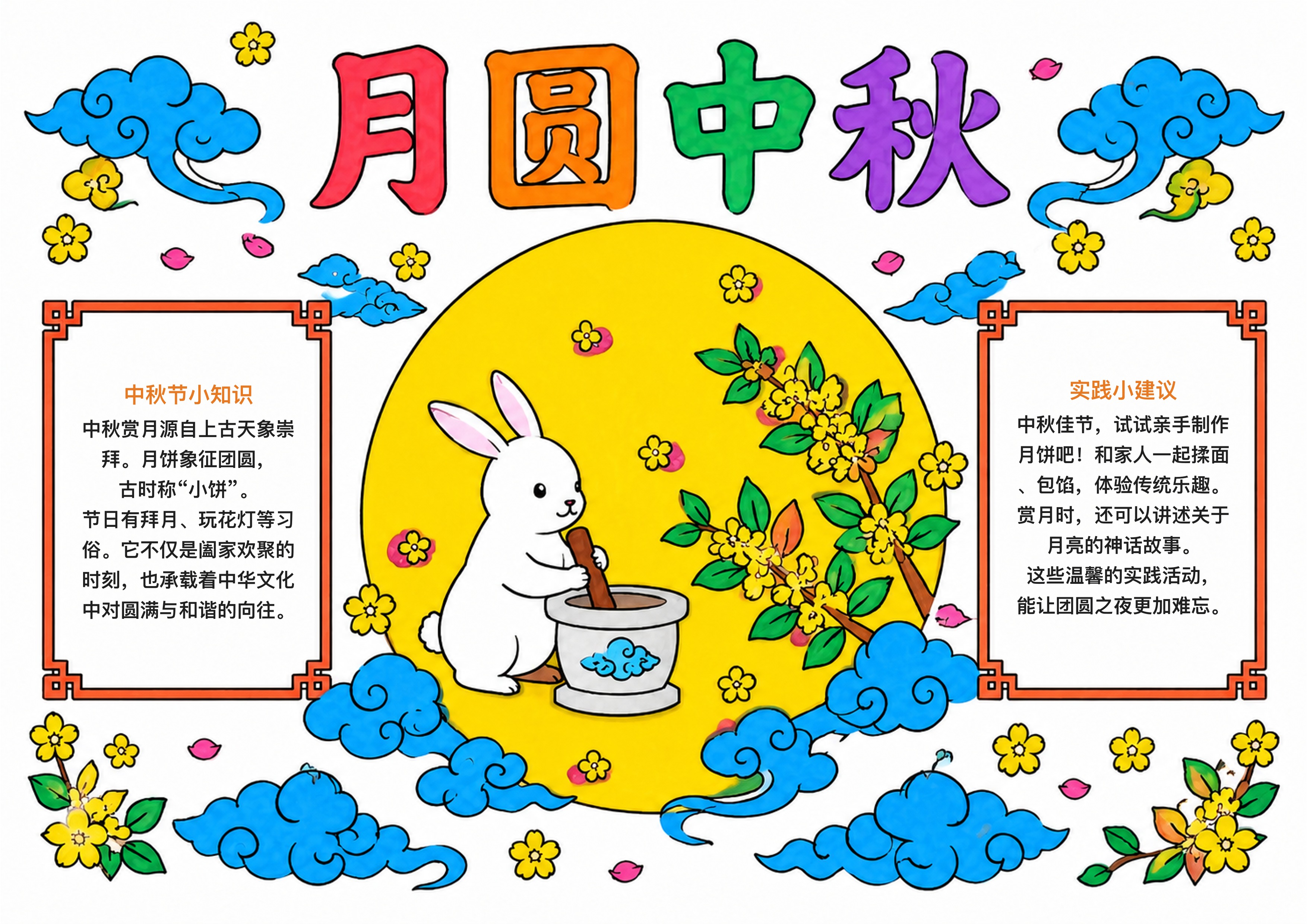 中秋节手抄报图片