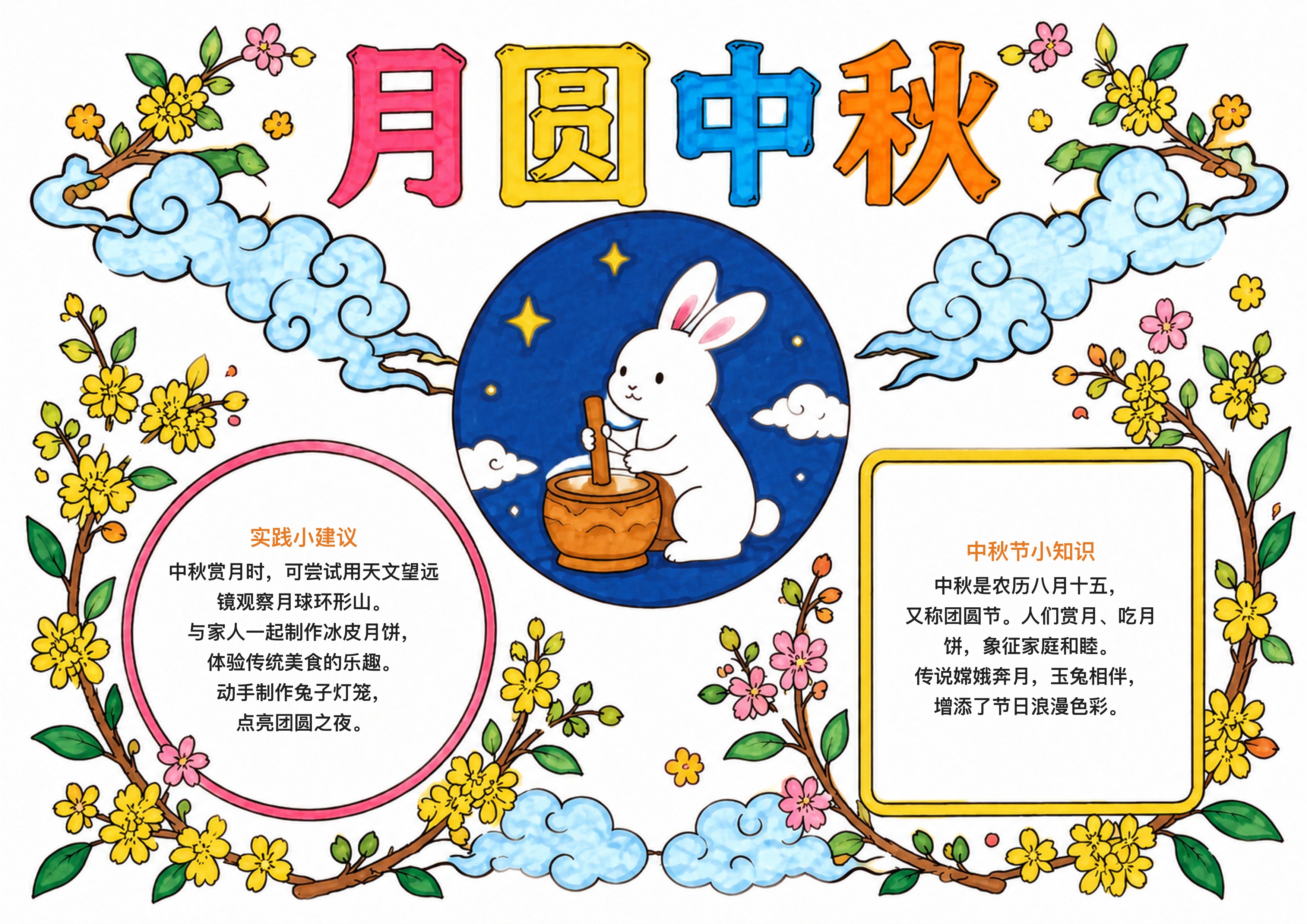 中秋节手抄报图片