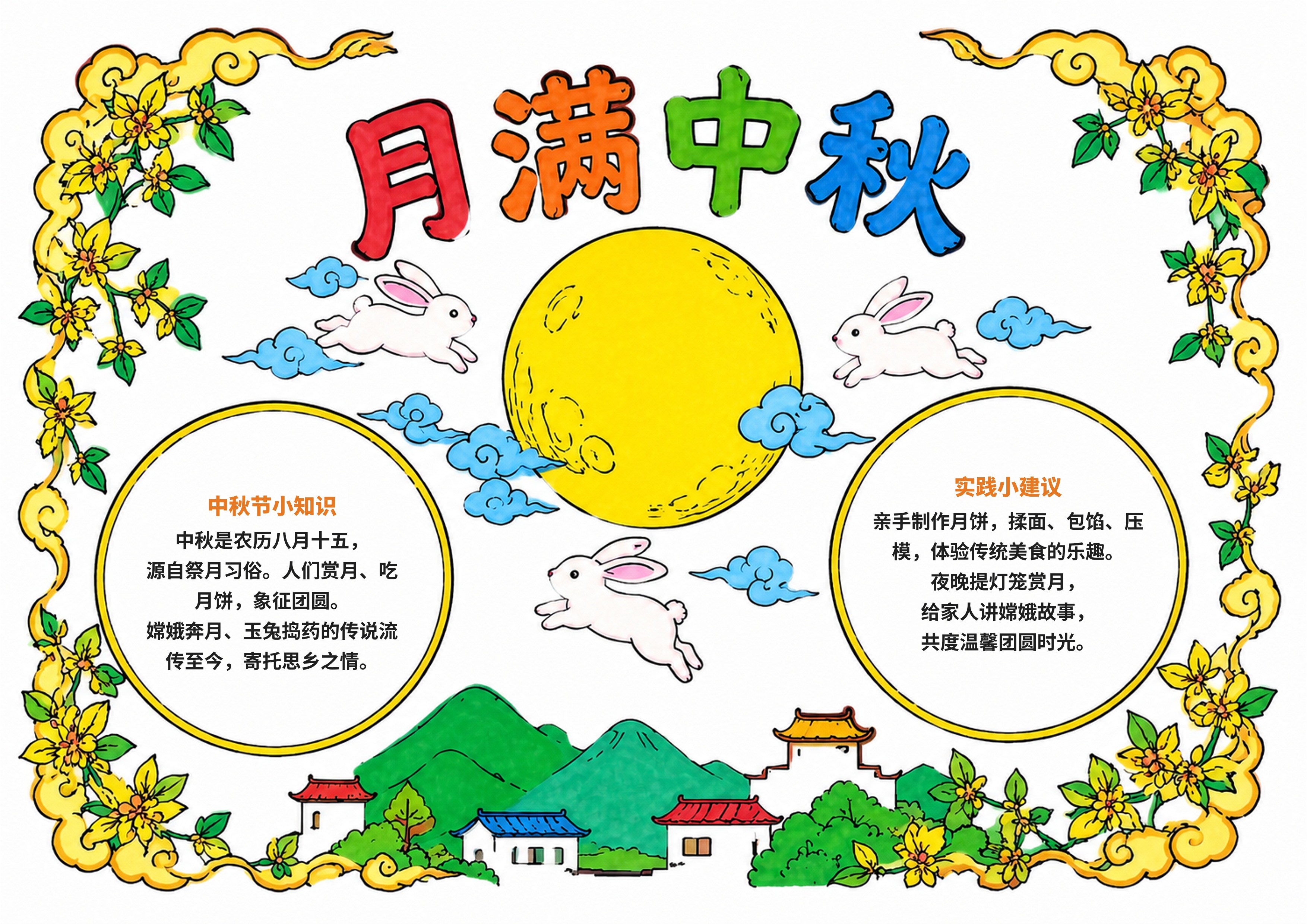 中秋节手抄报图片
