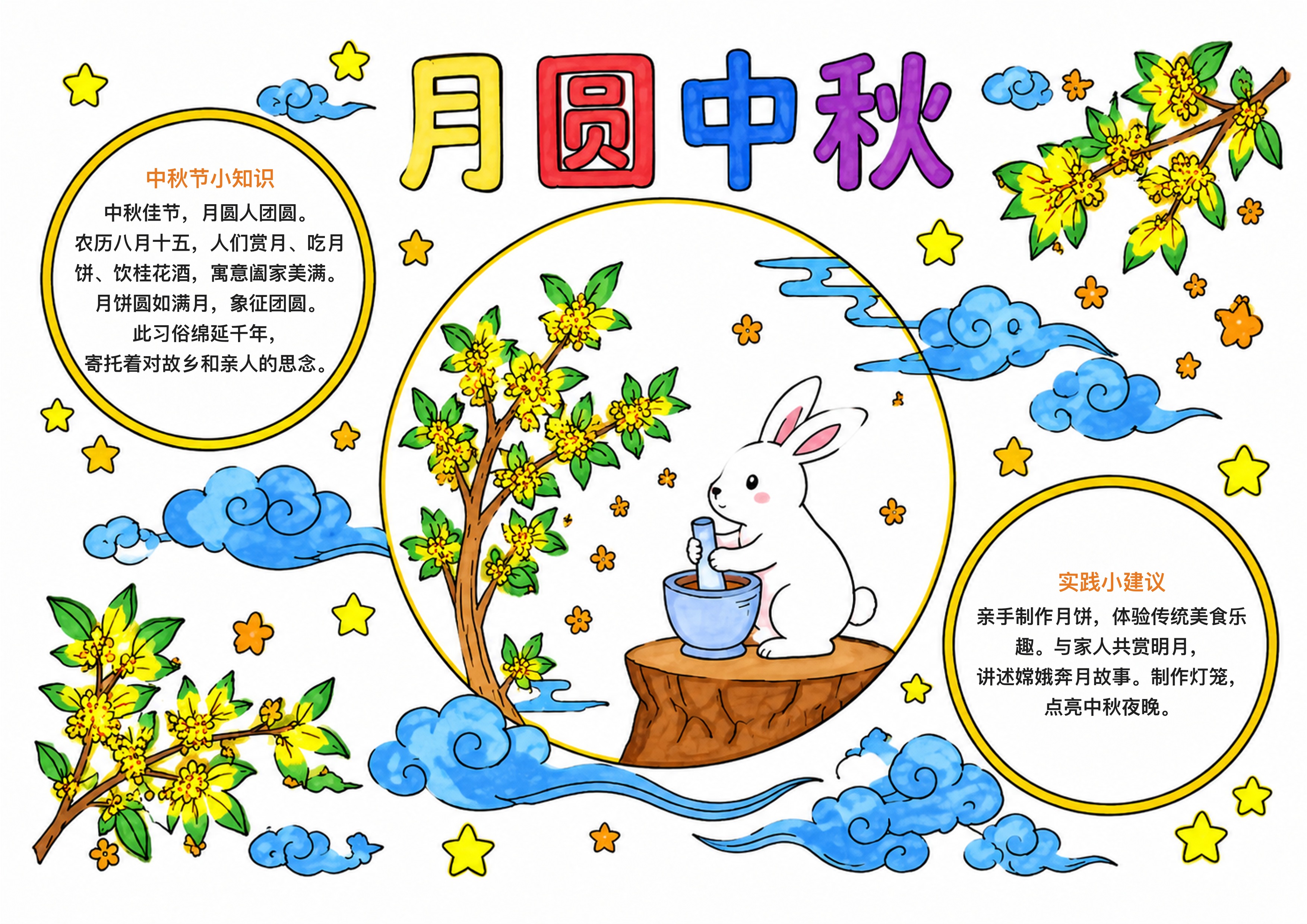 中秋节手抄报图片