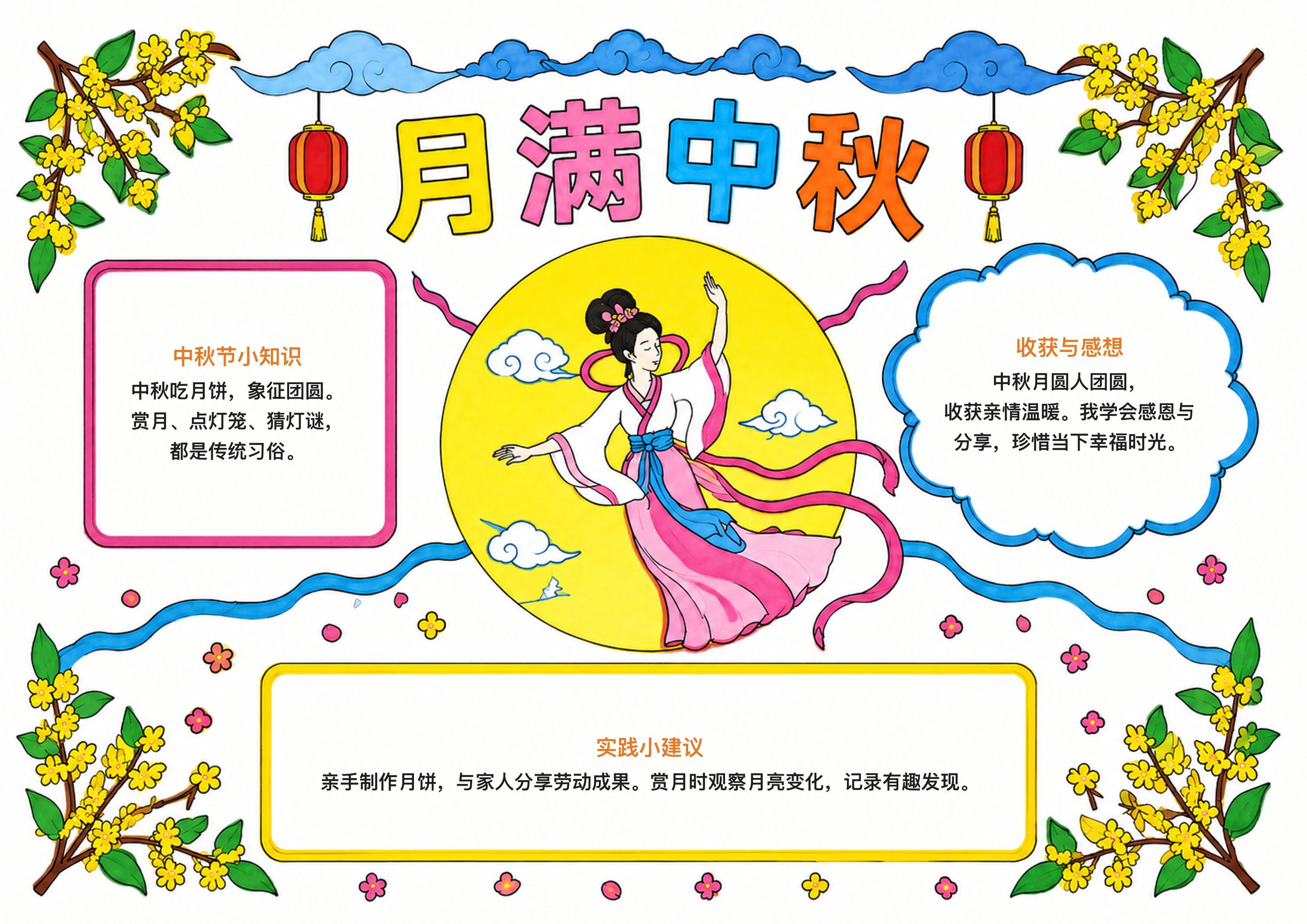 中秋节手抄报图片