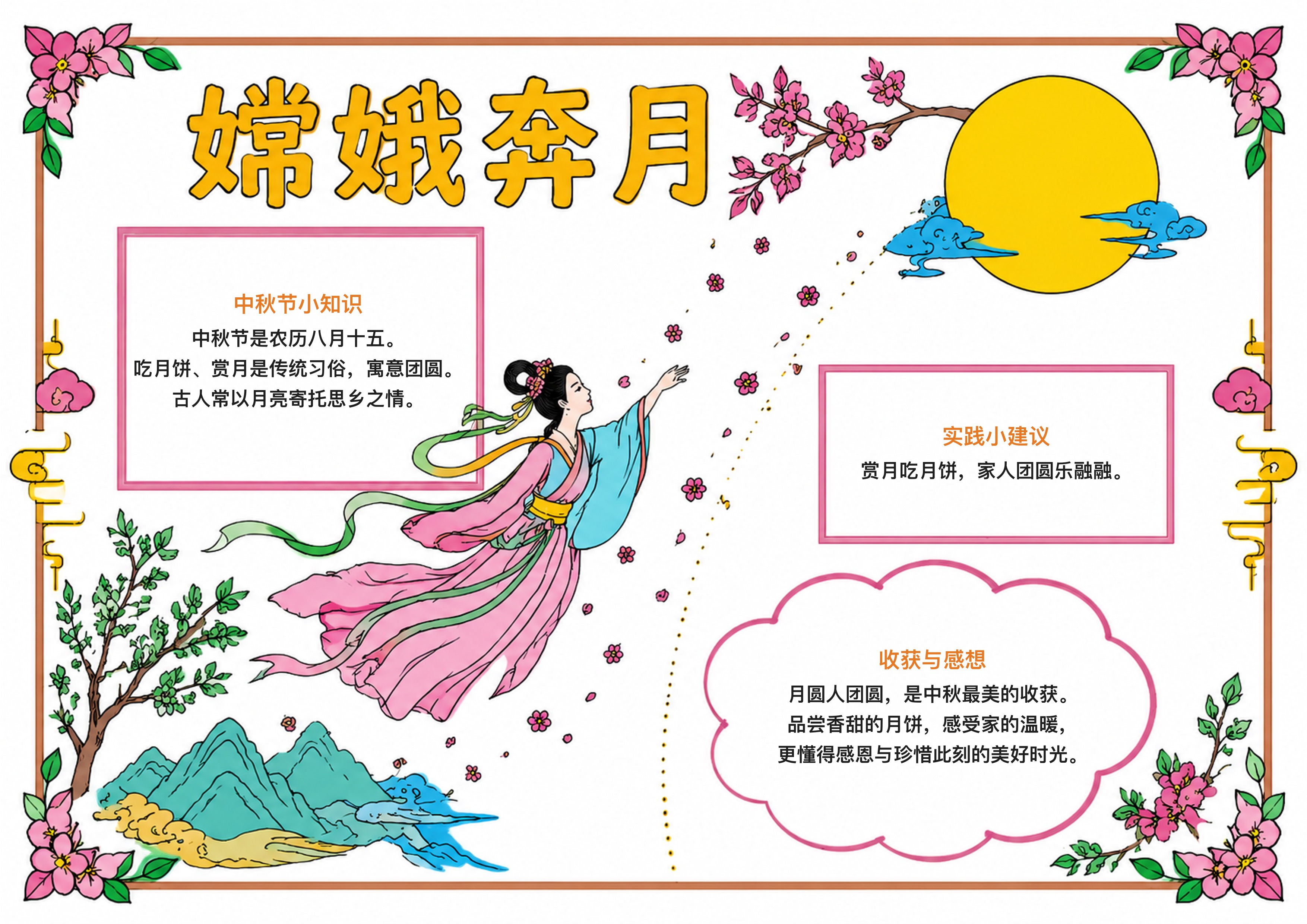 中秋节手抄报图片