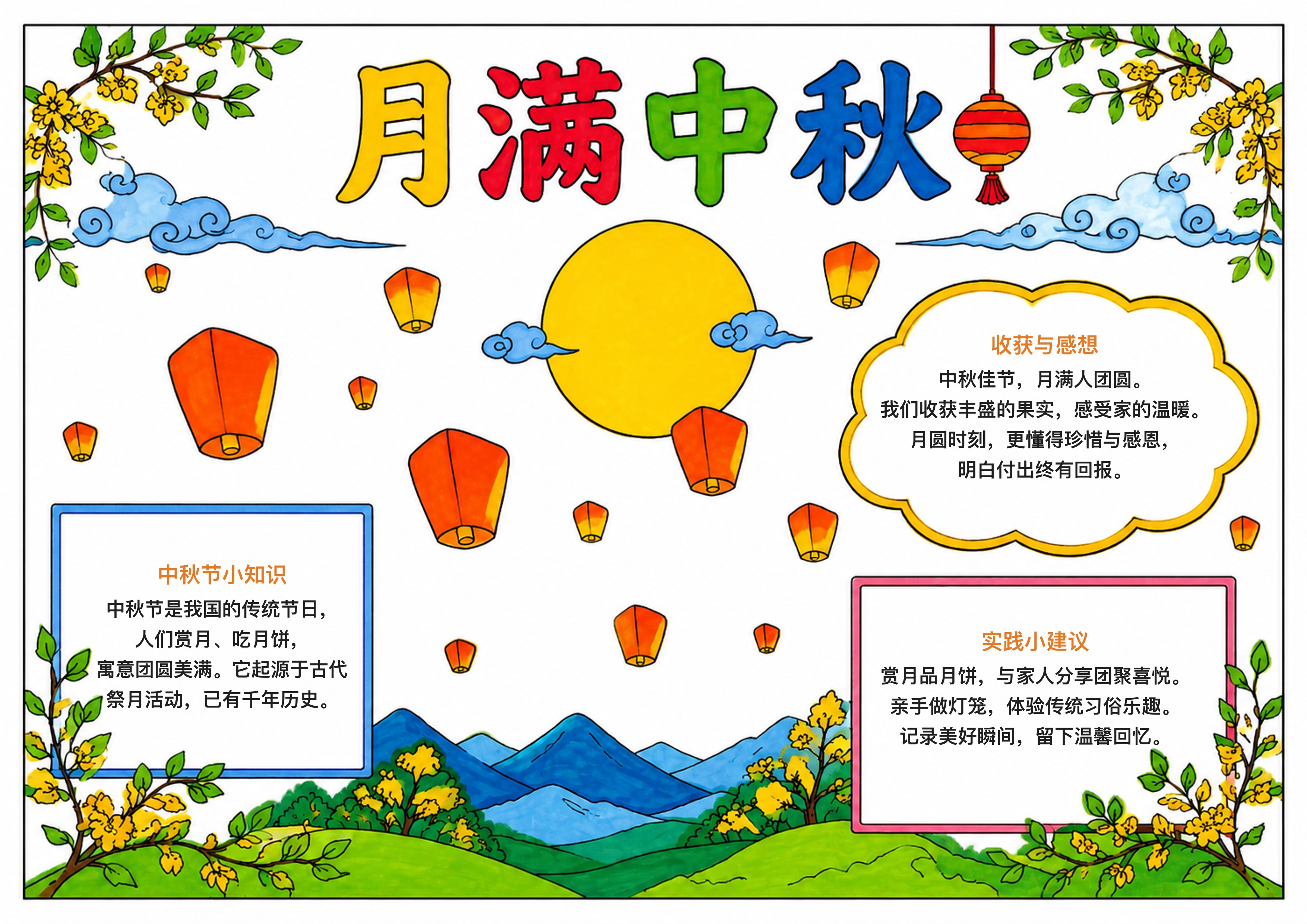 中秋节手抄报图片