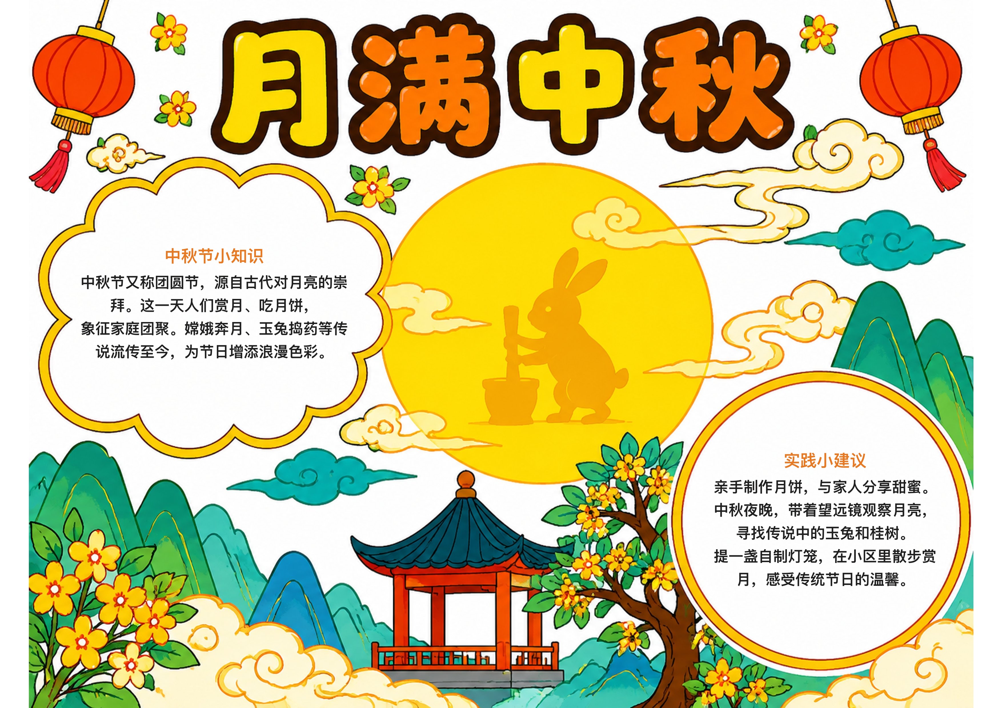 中秋节手抄报图片