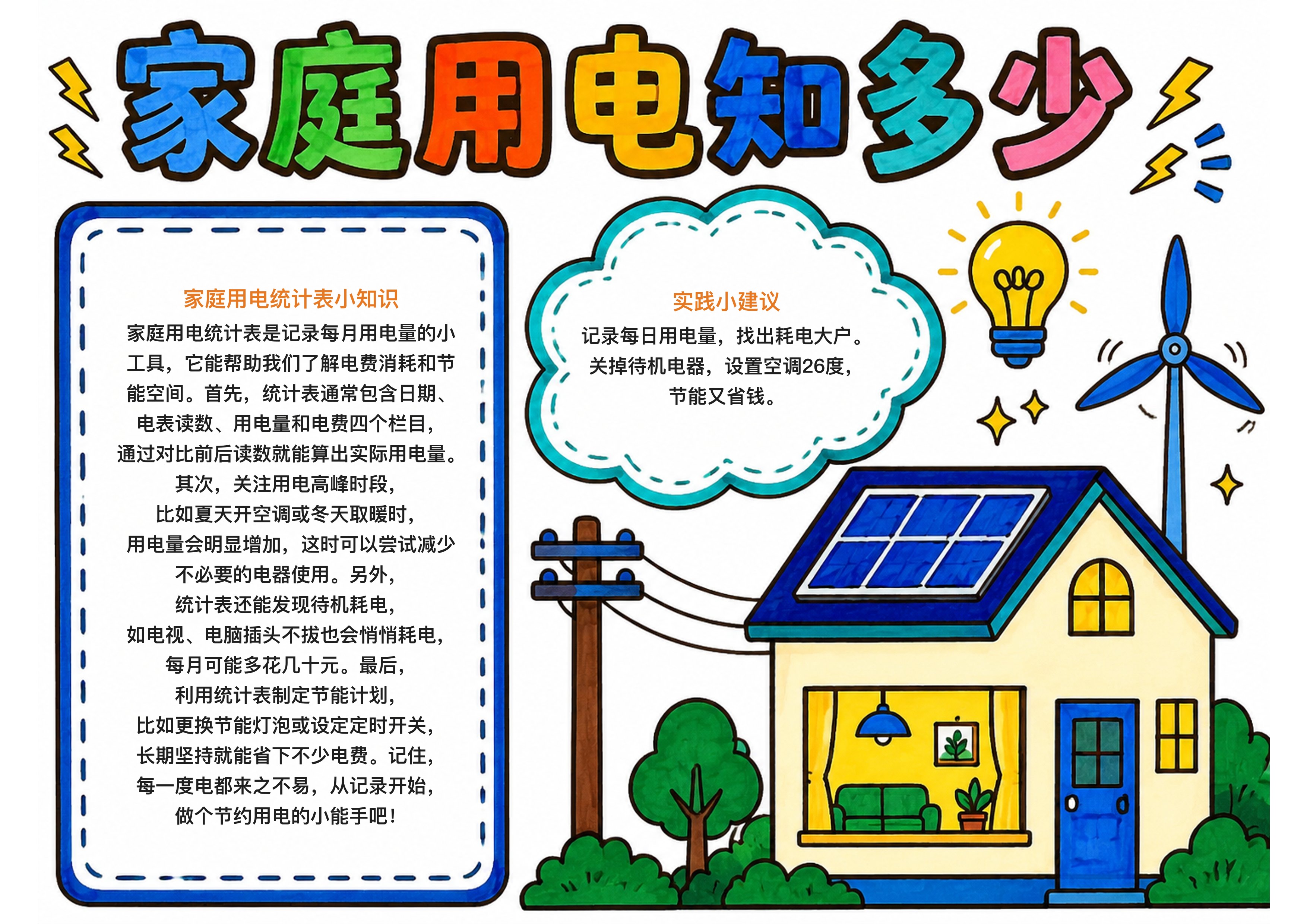 家庭用电统计表手抄报图片