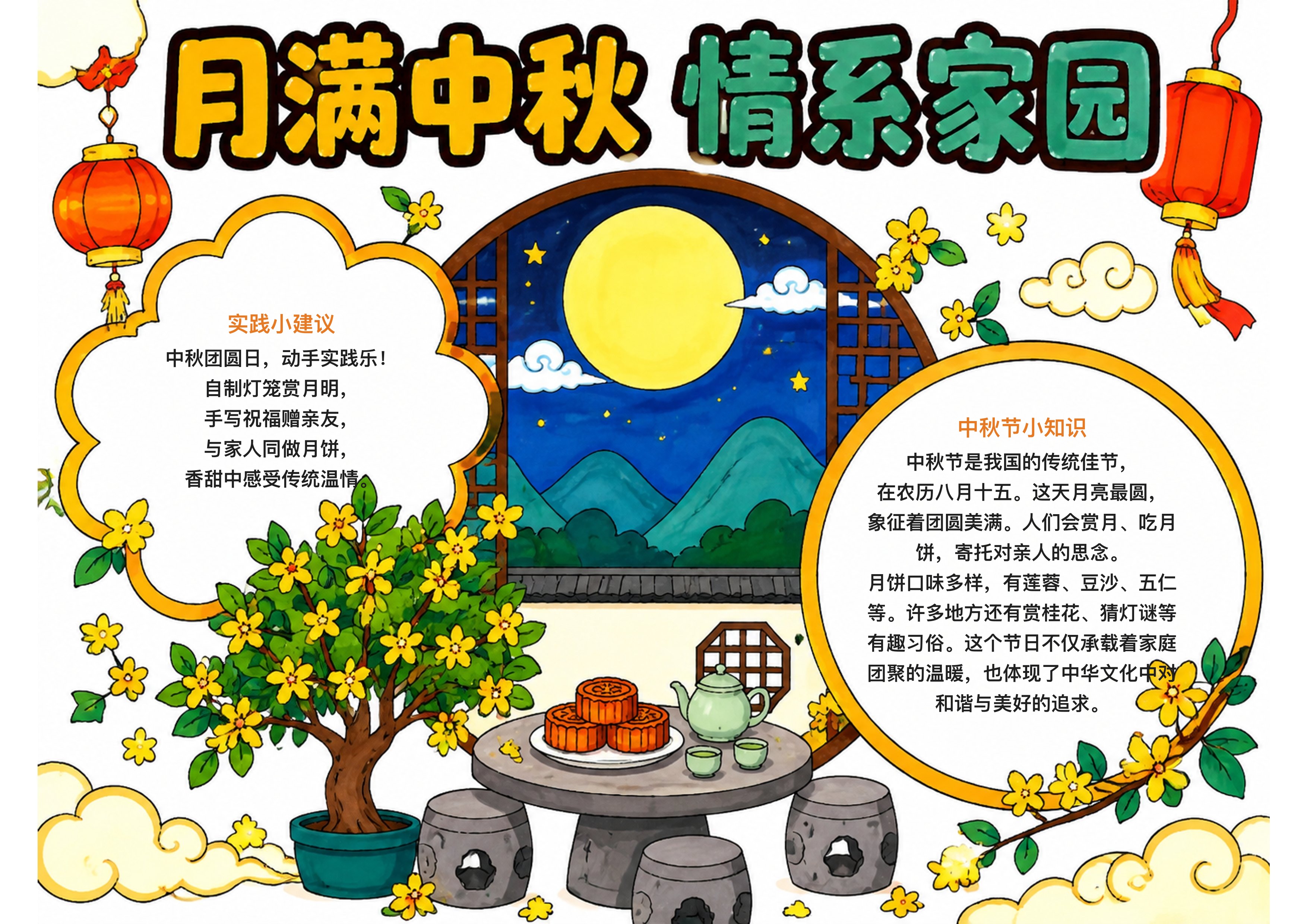 中秋节手抄报图片