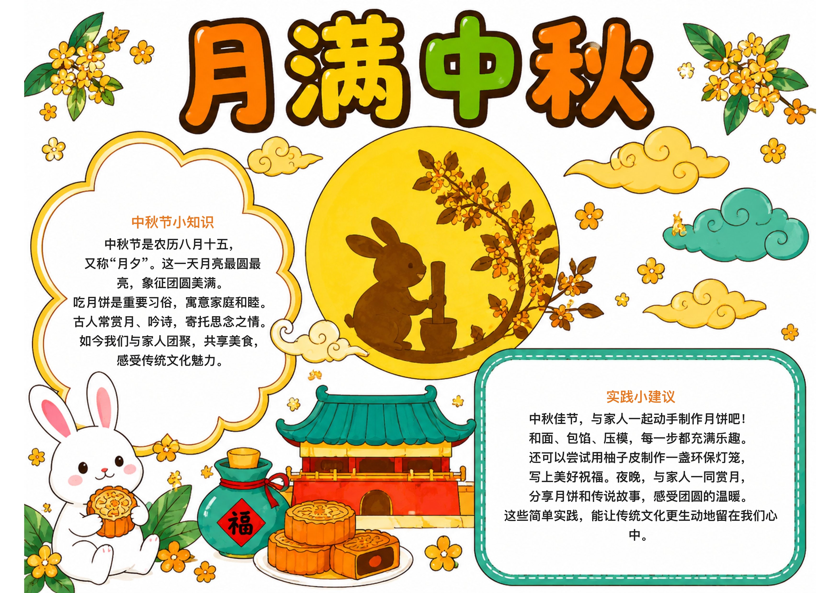 中秋节手抄报图片