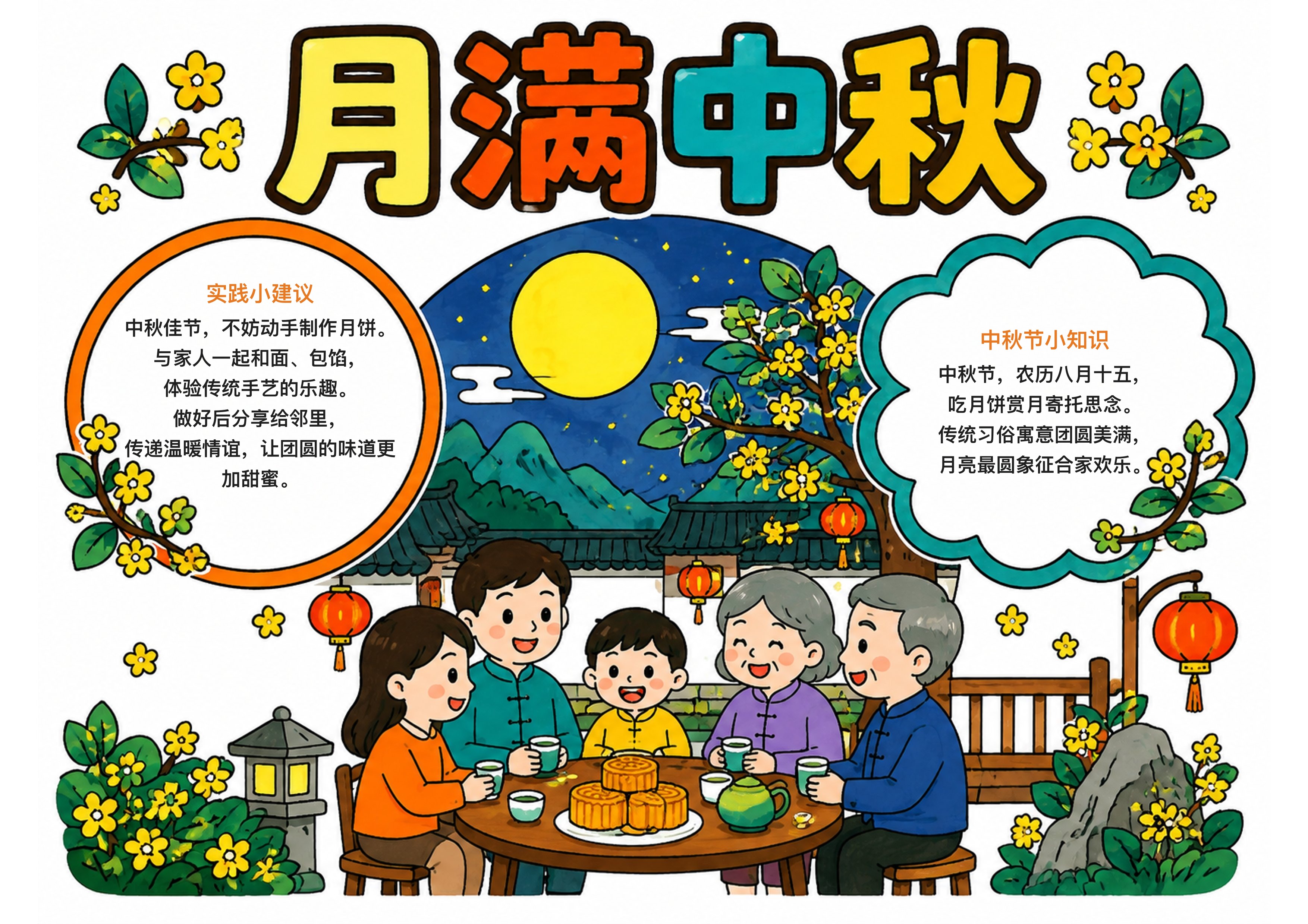 中秋节手抄报图片