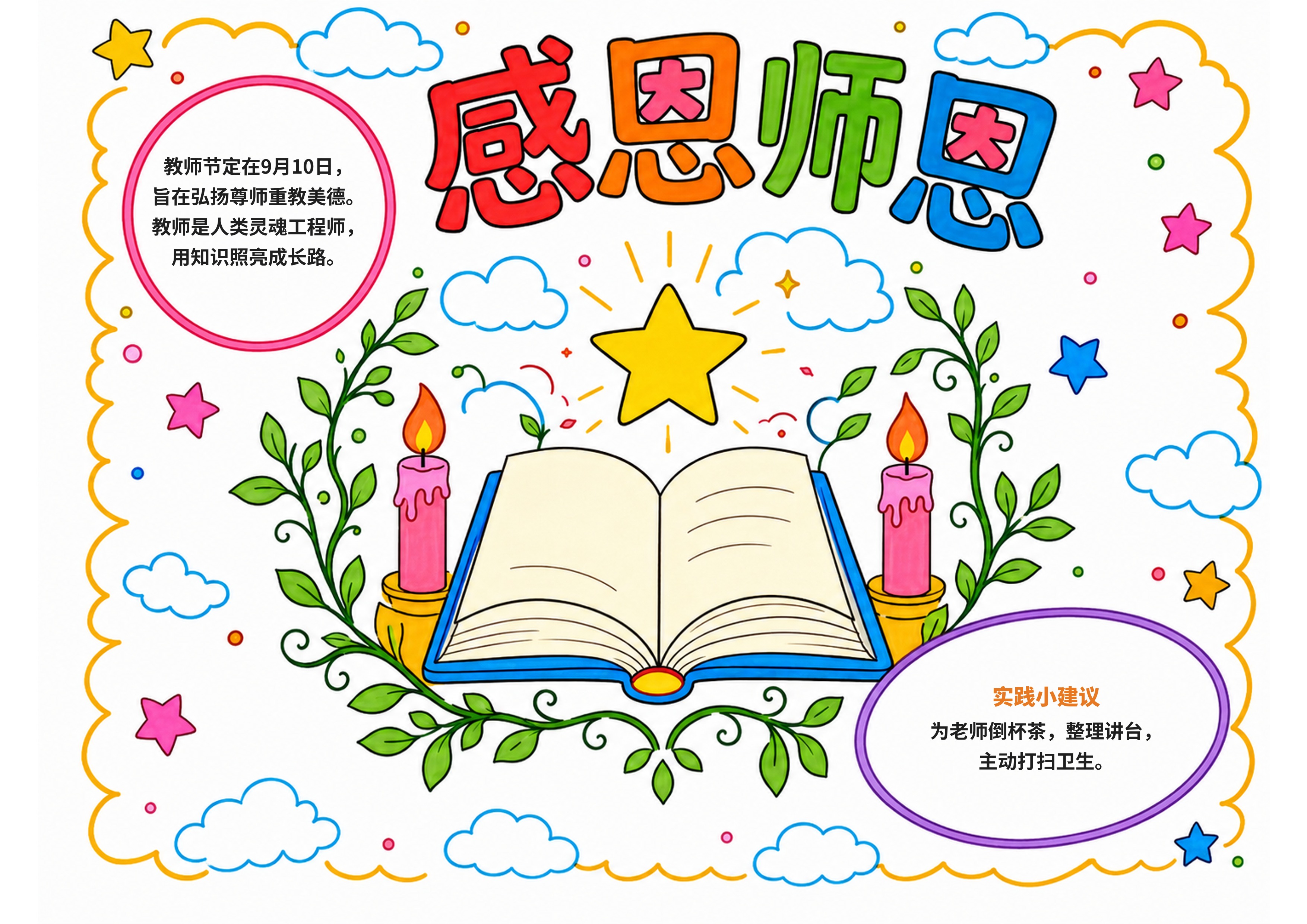 教师节手抄报图片