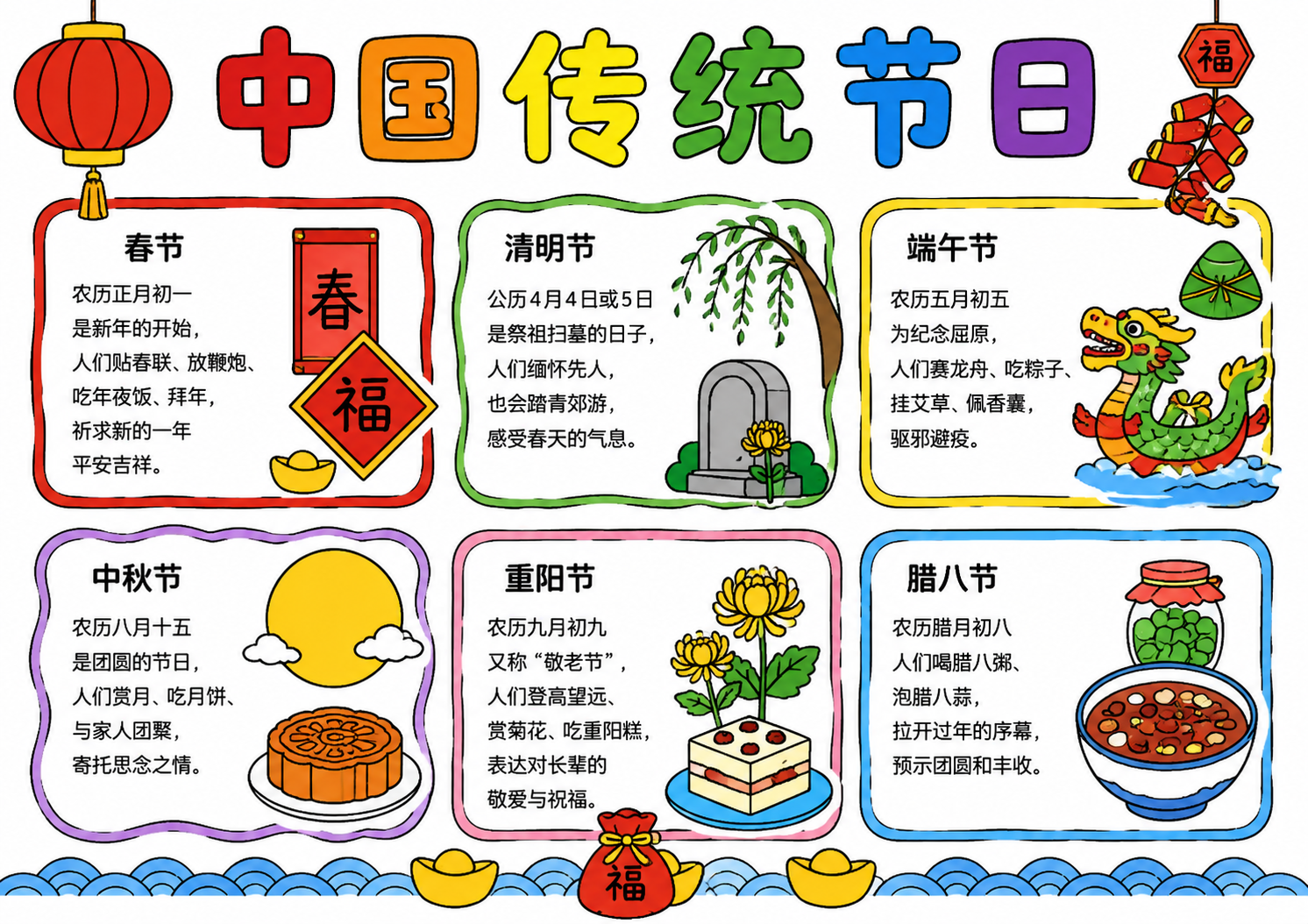 中国传统日手抄报图片