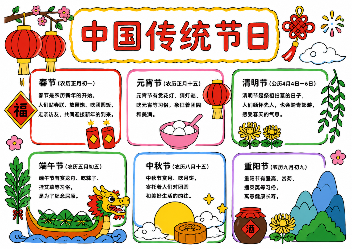 中国传统日手抄报图片