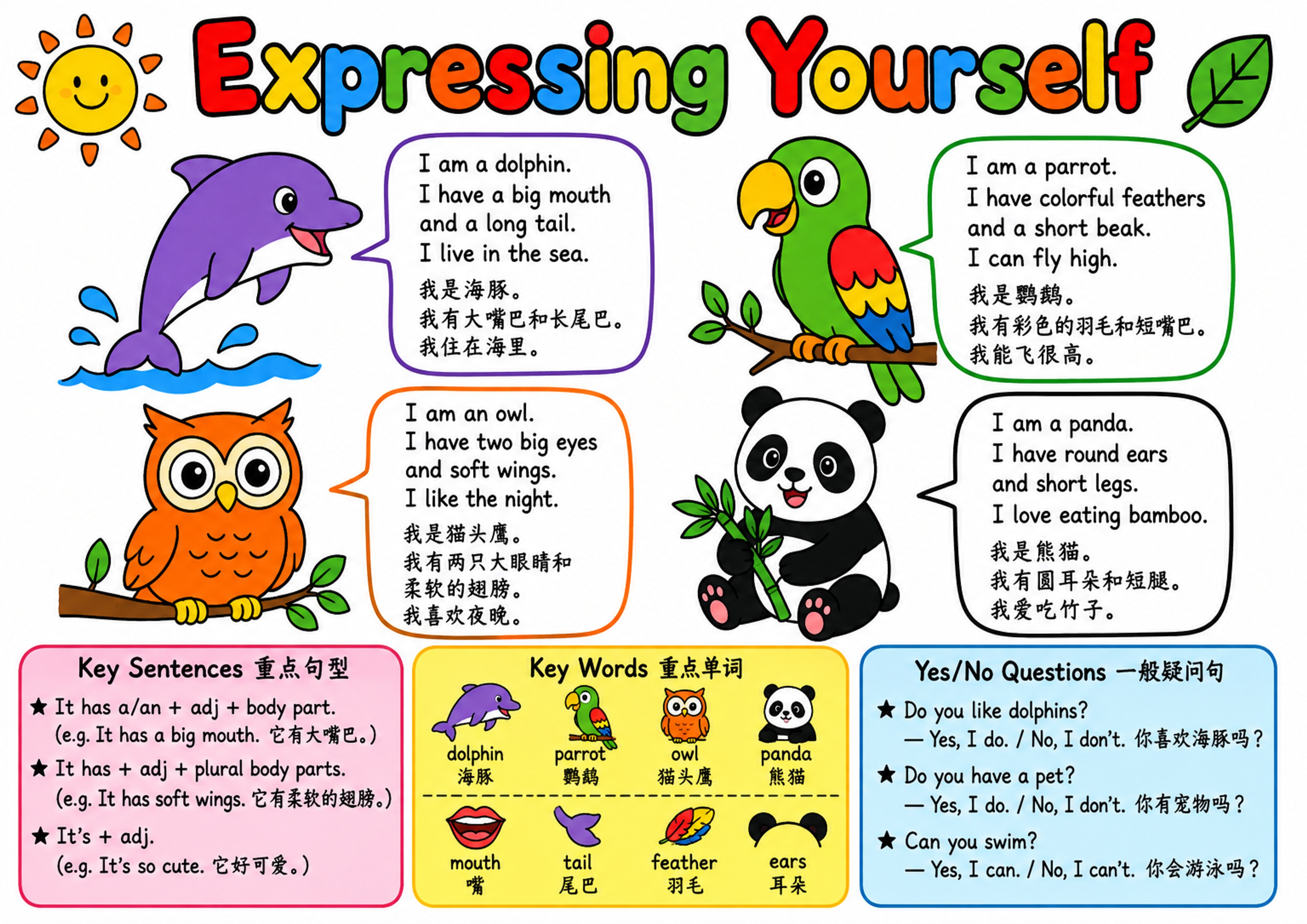 Expressing yourself手抄报图片