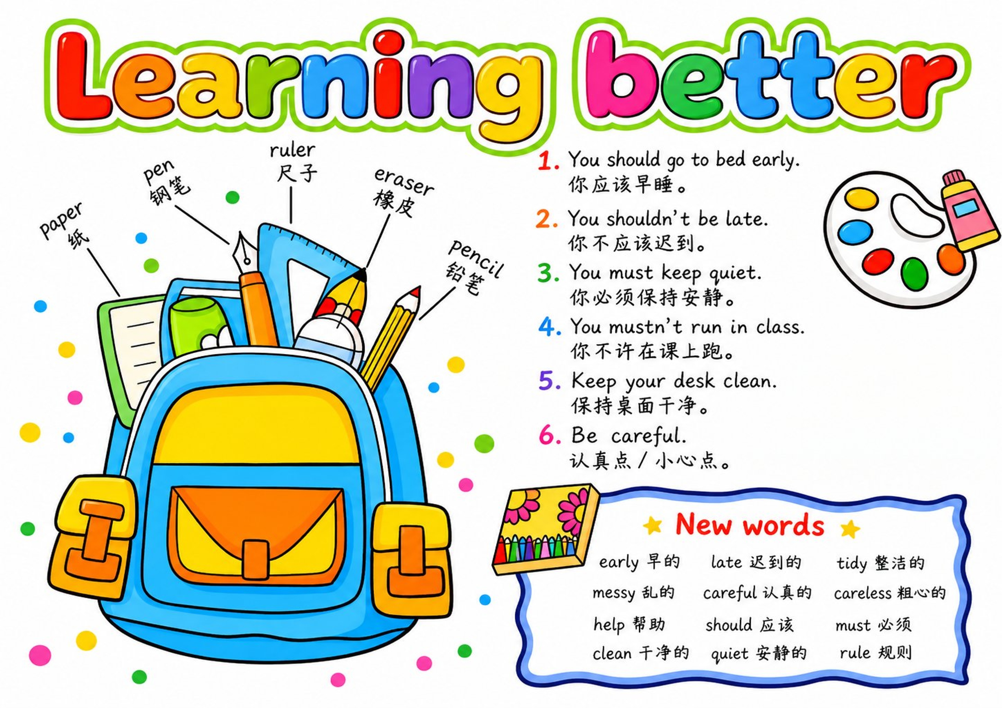 Learning better手抄报图片