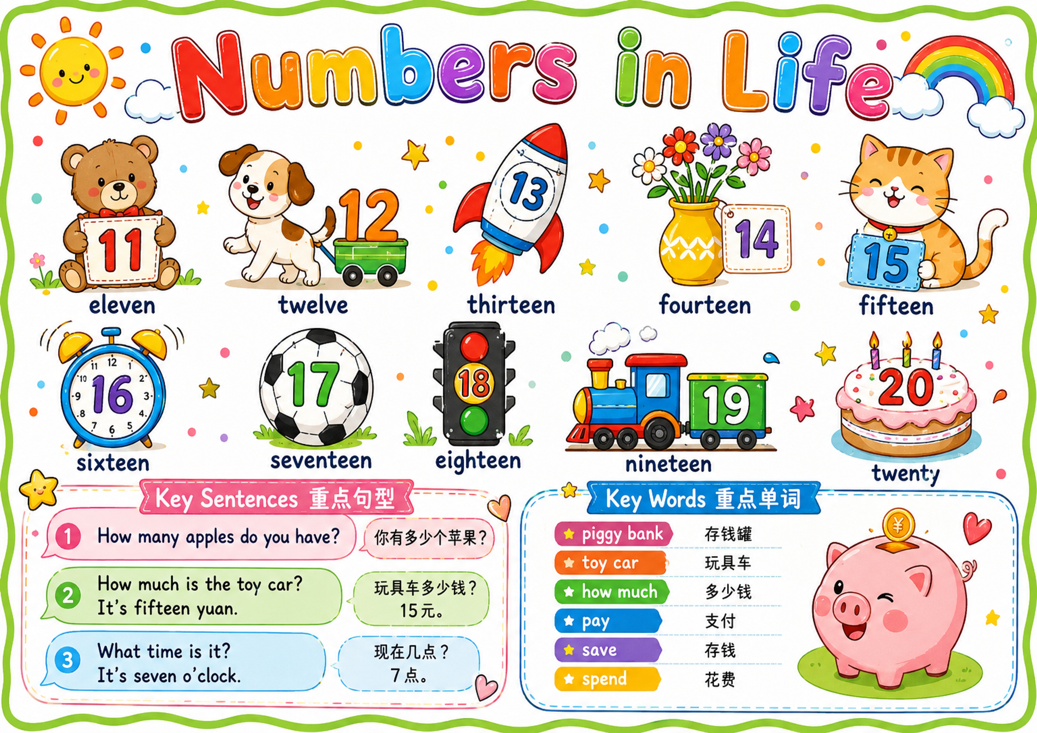 Numbers in life手抄报图片