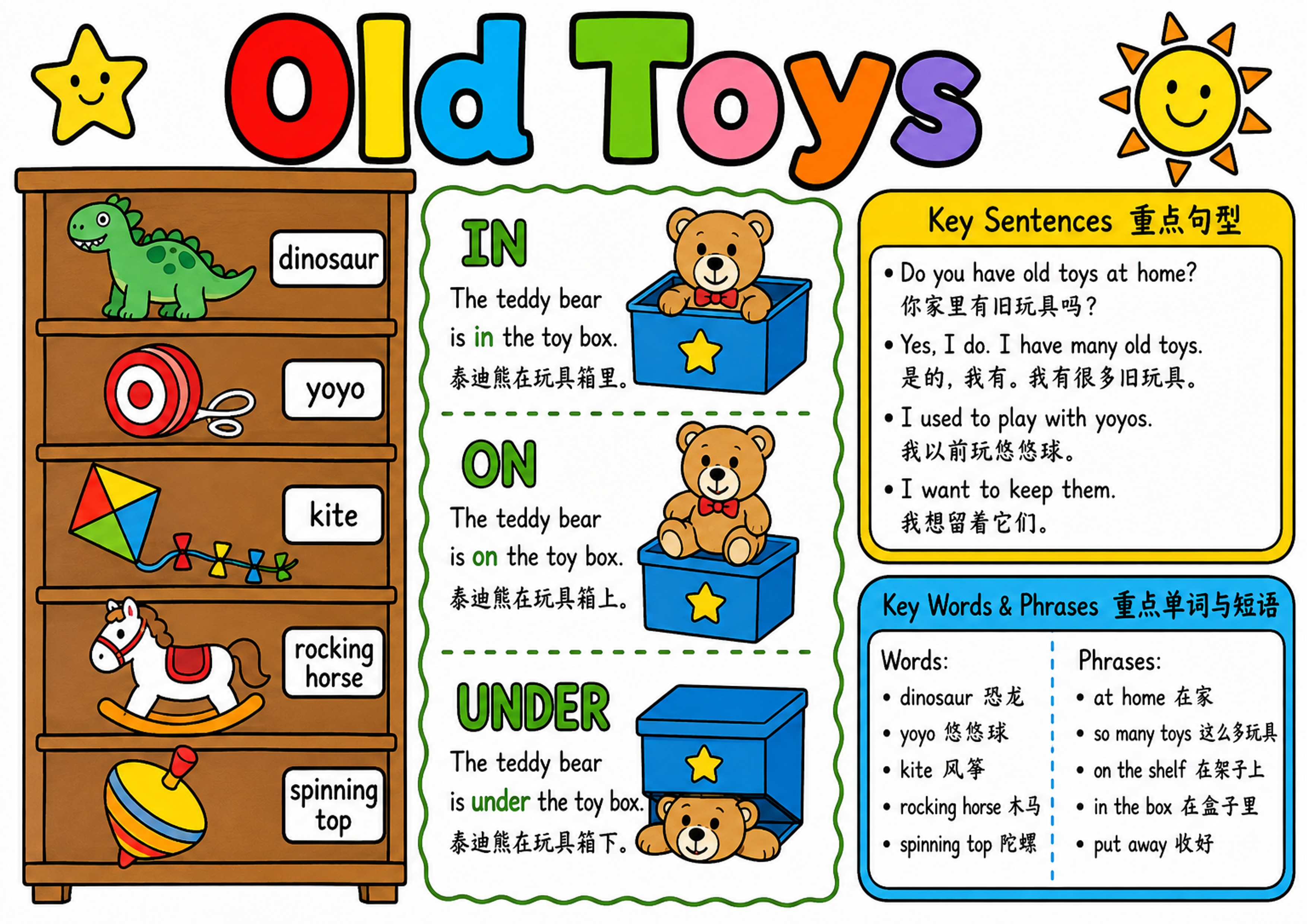 Old toys手抄报图片